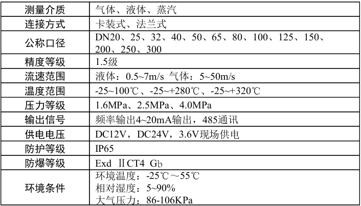 QQ图片20191222222123.png