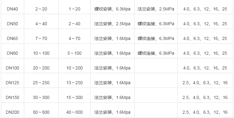 QQ图片20191222232122.png