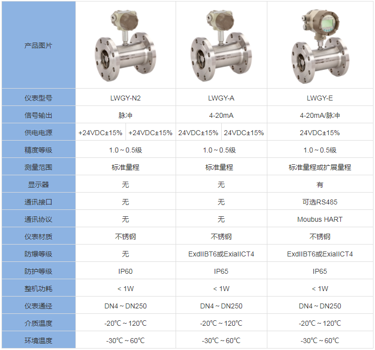 QQ图片20191222233146.png