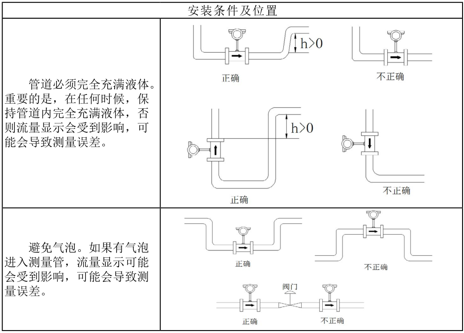 安装图1 (1).png