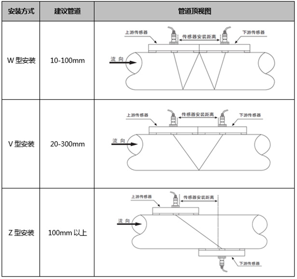 QQ图片20200326153436.png